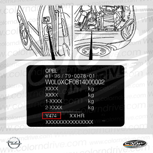 The paint code label on a Opel