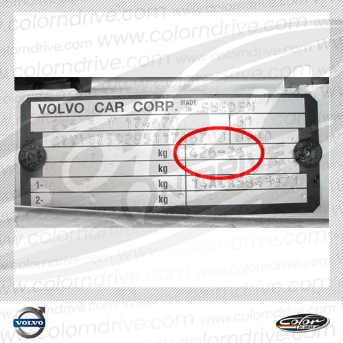 The paint code label on a Volvo