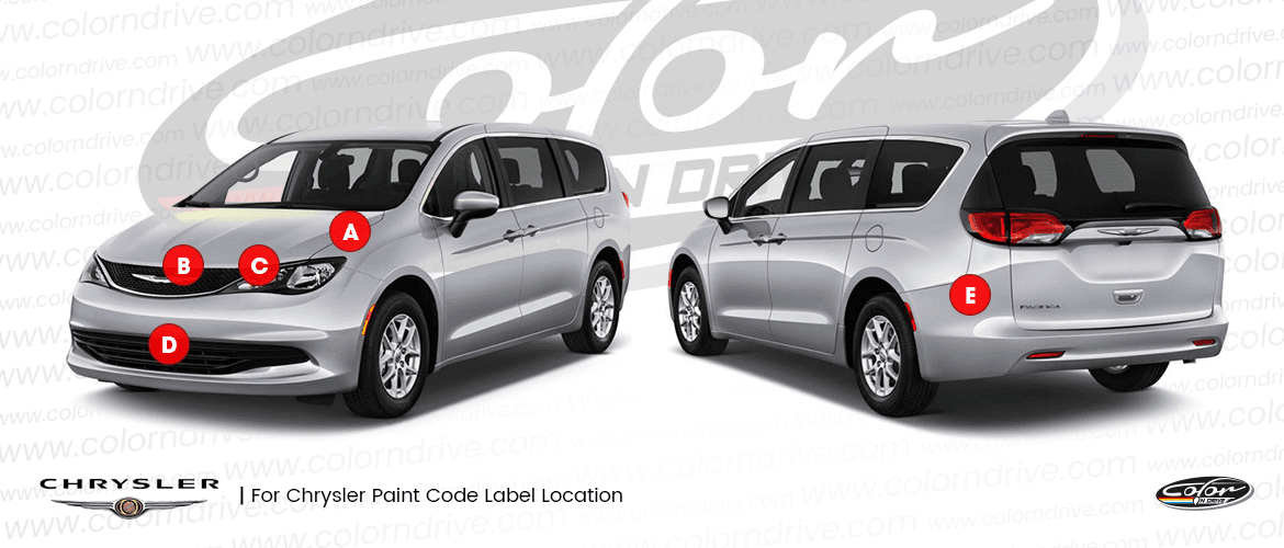 Where the paint code label sits on a Chrysler